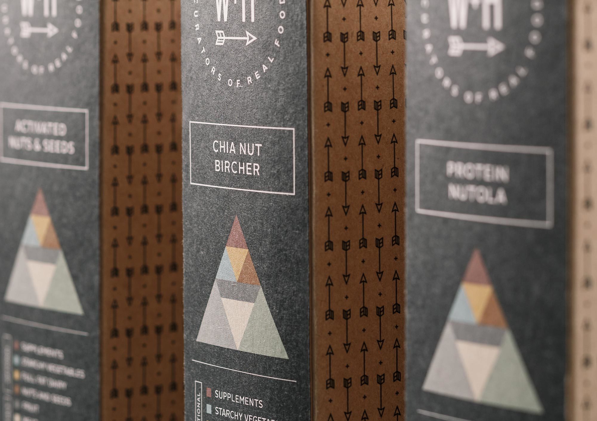 Fuman Wilderand Hunt Packaging 5